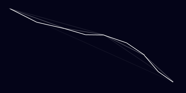 lightningstage4